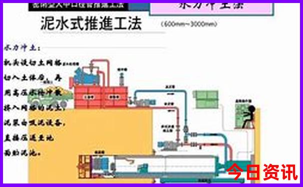 大理最佳旅游月份